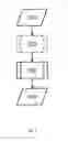 Fig. 04 - Process flagging and cluster detection without requiring reconstruction