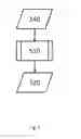 Fig. 06 - Process flagging and cluster detection without requiring reconstruction