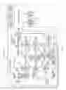 Fig. 03 - Image forming apparatus and image forming method