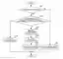 Fig. 01 - IMAGE FORMING APPARATUS