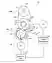 Fig. 01 - Fixing device with a variable rotational drive