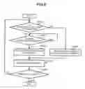 Fig. 07 - IMAGE PROCESSING APPARATUS