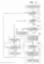 Fig. 07 - Image forming apparatus