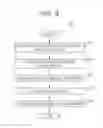 Fig. 09 - Image forming apparatus and program with two snapshot acquisition processes