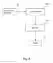 Fig. 07 - DEVELOPER SUPPLY CONTAINER AND DEVELOPER SUPPLYING SYSTEM