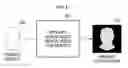 Fig. 02 - Method and apparatus for generating binary hologram
