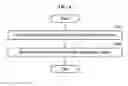 Fig. 07 - HOLOGRAPHIC DISPLAY APPARATUS AND METHOD USING DIRECTIONAL BACKLIGHT UNIT (BLU)