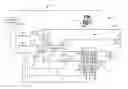 Fig. 01 - Self-configuring extremum-seeking control system