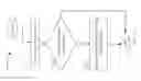 Fig. 12 - Communication between distributed information brokers within a data and energy storage internet architecture