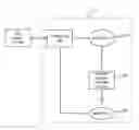 Fig. 01 - CONTROL SYSTEM USING INPUT-AWARE STACKER