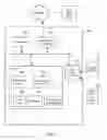Fig. 09 - CONTROL SYSTEM USING INPUT-AWARE STACKER