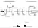 Fig. 01 - Linepack delay measurement in fluid delivery pipeline