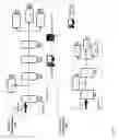 Fig. 11 - Linepack delay measurement in fluid delivery pipeline