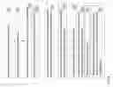 Fig. 13 - Linepack delay measurement in fluid delivery pipeline