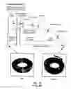 Fig. 02 - Dynamic and reconfigurable system management