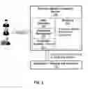 Fig. 04 - Dynamic and reconfigurable system management