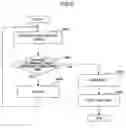 Fig. 06 - MACHINE TOOL