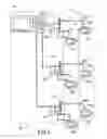 Fig. 05 - Computer numerical control servo drive system