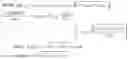 Fig. 15 - Penalty function on design variables for designing variables for designing cost beneficially additive manufacturable structures