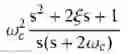 Fig. 28 - SCALING AND PARAMETERIZING A CONTROLLER
