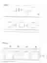 Fig. 02 - Field device and method for starting up an industrial automation network