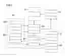 Fig. 03 - Field device and method for starting up an industrial automation network