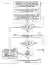 Fig. 06 - Systems and methods to enhance machine designs and production rate schedules for minimized energy cost