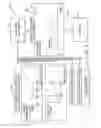 Fig. 08 - Systems and methods to enhance machine designs and production rate schedules for minimized energy cost