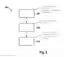 Fig. 05 - Method and system for assisted emergency braking
