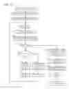 Fig. 11 - Autonomous movement device, autonomous movement method and non-transitory recording medium