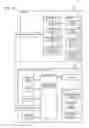 Fig. 12 - Autonomous movement device, autonomous movement method and non-transitory recording medium