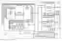 Fig. 01 - Liquid flow control management for shared infrastructure servers