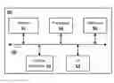 Fig. 01 - Systems and methods for learning and controlling area zones