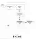 Fig. 05 - Systems and methods for learning and controlling area zones