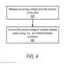 Fig. 05 - Current sensor based closed loop control apparatus