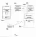 Fig. 02 - System and methods for the synchronization of a non-real time operating system PC to a remote real-time data collecting microcontroller