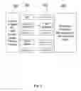Fig. 03 - System and methods for the synchronization of a non-real time operating system PC to a remote real-time data collecting microcontroller