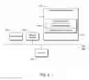 Fig. 06 - PORTABLE COMPUTING DEVICE ACCESS