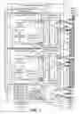 Fig. 02 - Information handling system having fluid manifold with embedded heat exchanger system