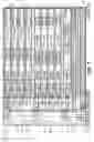 Fig. 04 - Information handling system having fluid manifold with embedded heat exchanger system
