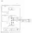Fig. 01 - Controlling telemetry data communication in a processor