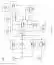 Fig. 13 - Controlling telemetry data communication in a processor