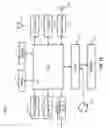 Fig. 14 - Controlling telemetry data communication in a processor
