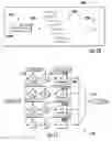 Fig. 06 - Functional redundancy of communications and data transmission in energy storage system