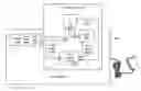 Fig. 01 - Power delivery architecture to increase performance of computing systems when docked