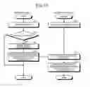 Fig. 13 - Electronic system, terminal device, and function expansion device
