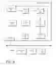 Fig. 11 - Detection of undocking for electronic devices