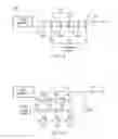 Fig. 05 - Clock frequency reduction for an electronic device