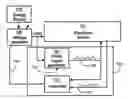 Fig. 01 - System and a method for controlling operating voltage