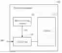 Fig. 01 - POWER MANAGING METHOD AND ELECTRONIC SYSTEM APPLYING THE POWER MANAGING METHOD